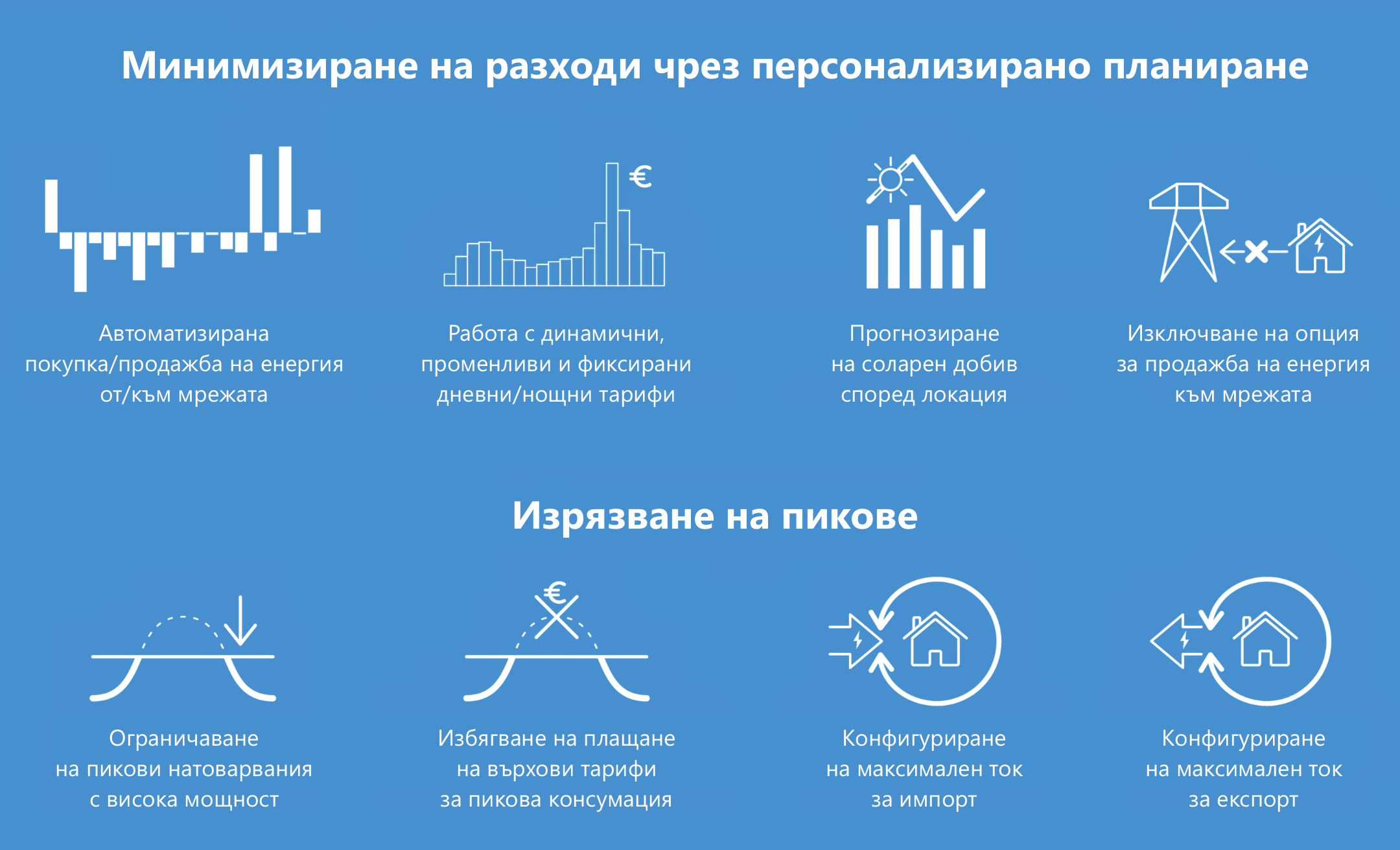 Динамична система за съхра­не­ние на енер­гия от Виктрон Енерджи - Dynamic ESS