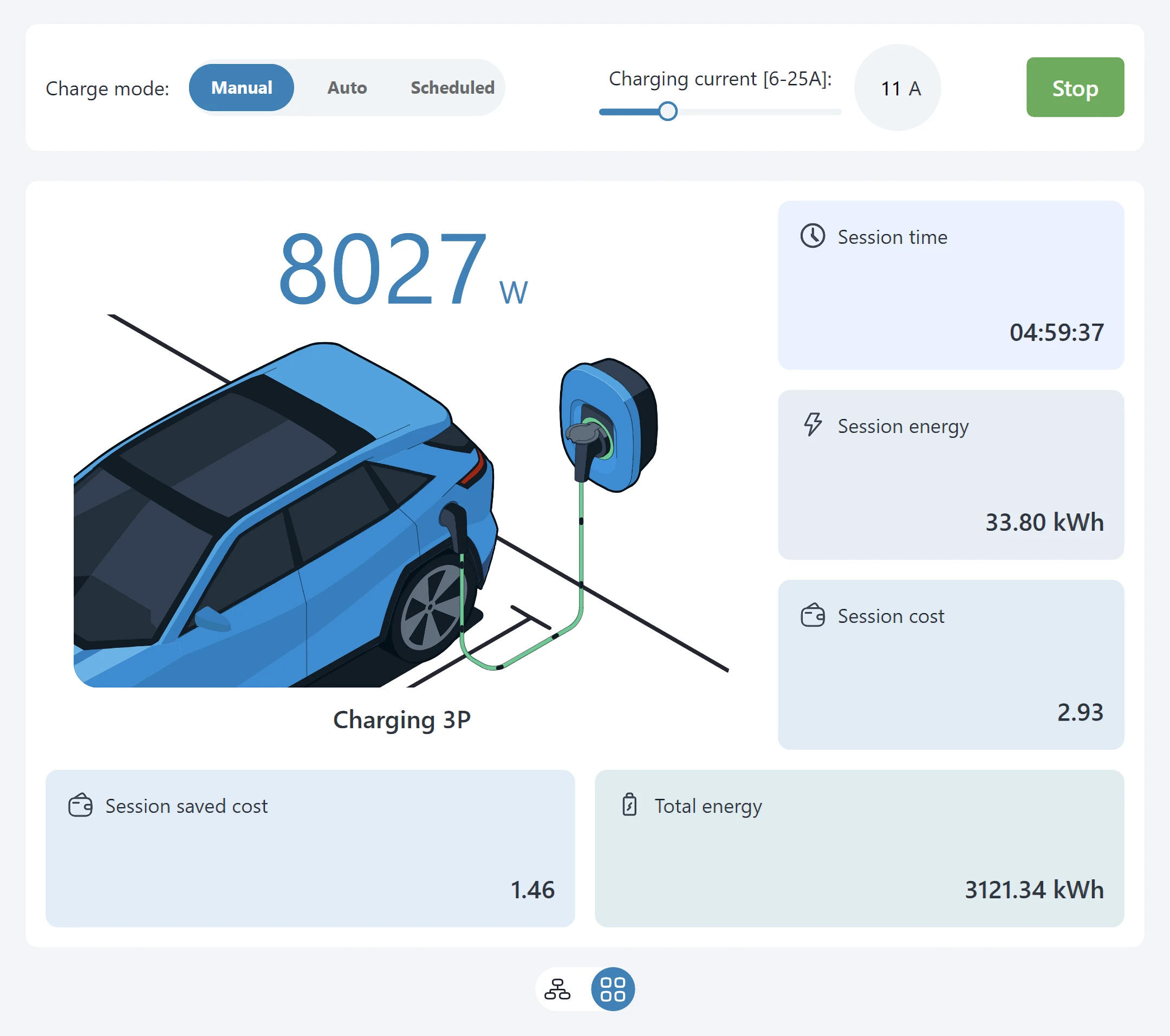 Новия интер­фейс за EVCS Victron Energy